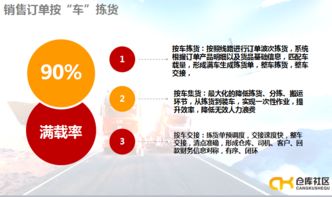 看我作為10年物流行業(yè)專家的分析 探求倉與配如何實(shí)現(xiàn)高效協(xié)同促進(jìn)電力行業(yè)節(jié)能技術(shù)在陜西的應(yīng)用
